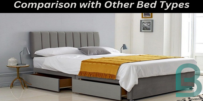 Comparison with Other Bed Types