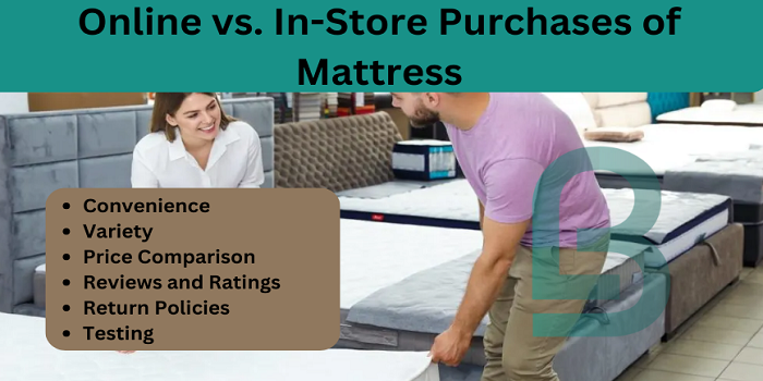 Online vs. In-Store Purchases